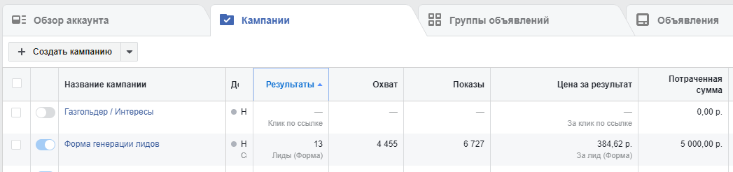 Как мы продавали газгольдеры за 150 тысяч рублей через Facebook Как мы продавали газгольдеры за 150 тысяч рублей через Facebook